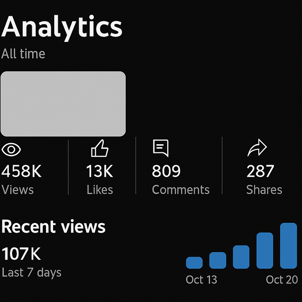 Invisible Traffic System